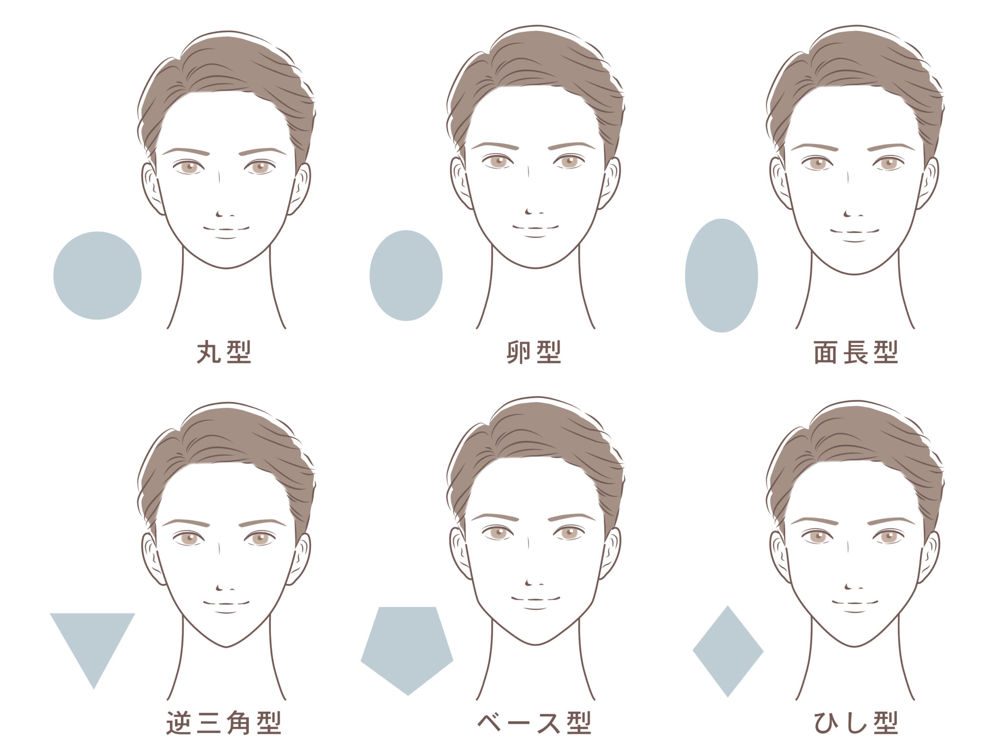 【下がり眉の男性のやばい印象】似合う男性の特徴と平行眉への整え方 | 眉毛専門のお悩み解決メディアTOPLOOK