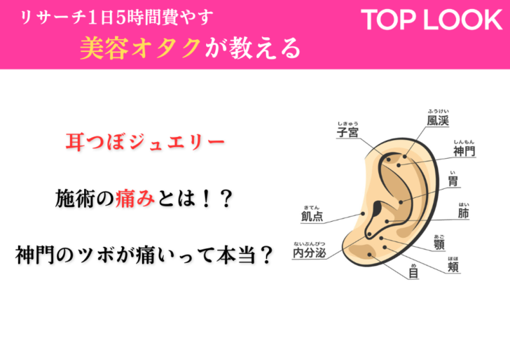 くーみん様【修了証発行】耳つぼジュエリーセラピスト通信講座 